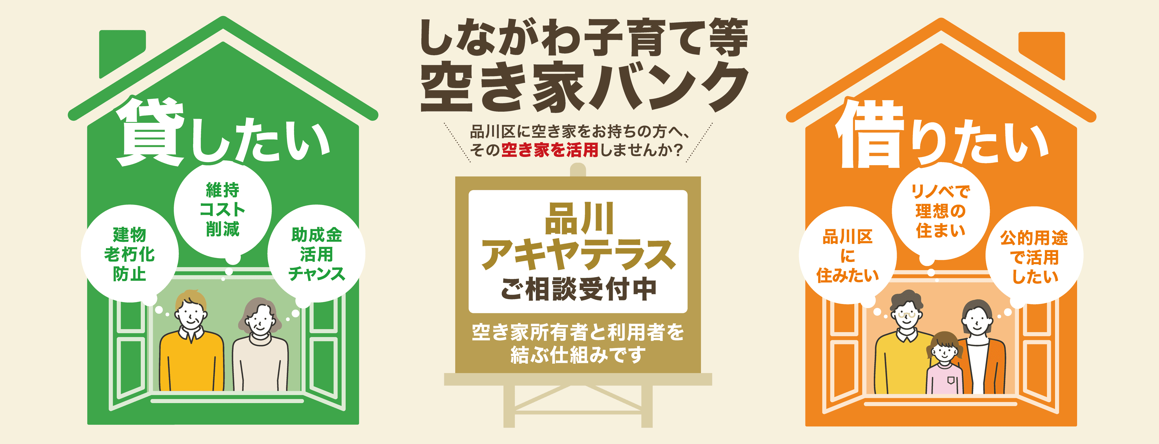 しながわ子育て等空き家バンク 品川区に空き家をお持ちの方へ、その空き家を活用しませんか？